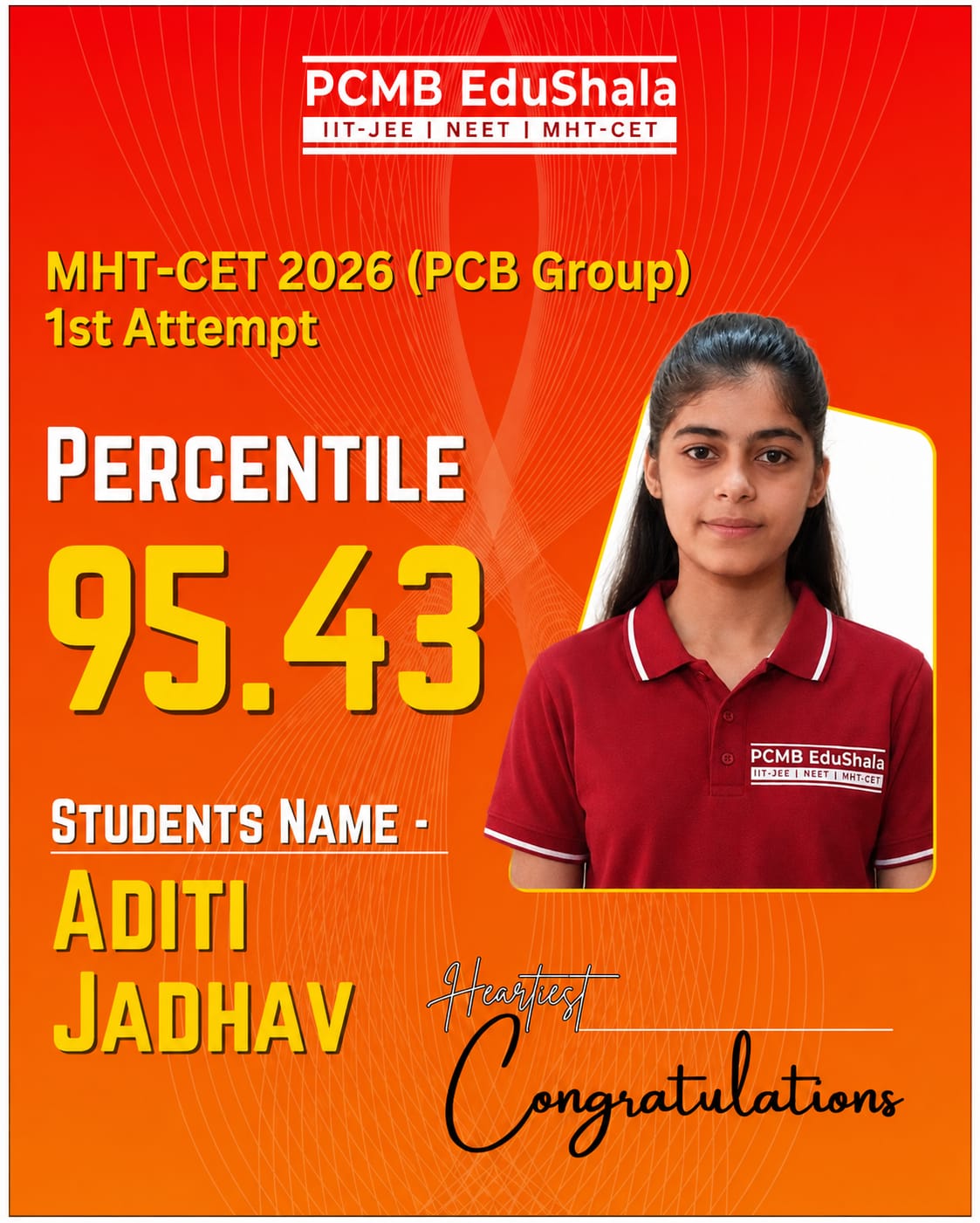 Aditi Jadhav MHT CET PCB 2026