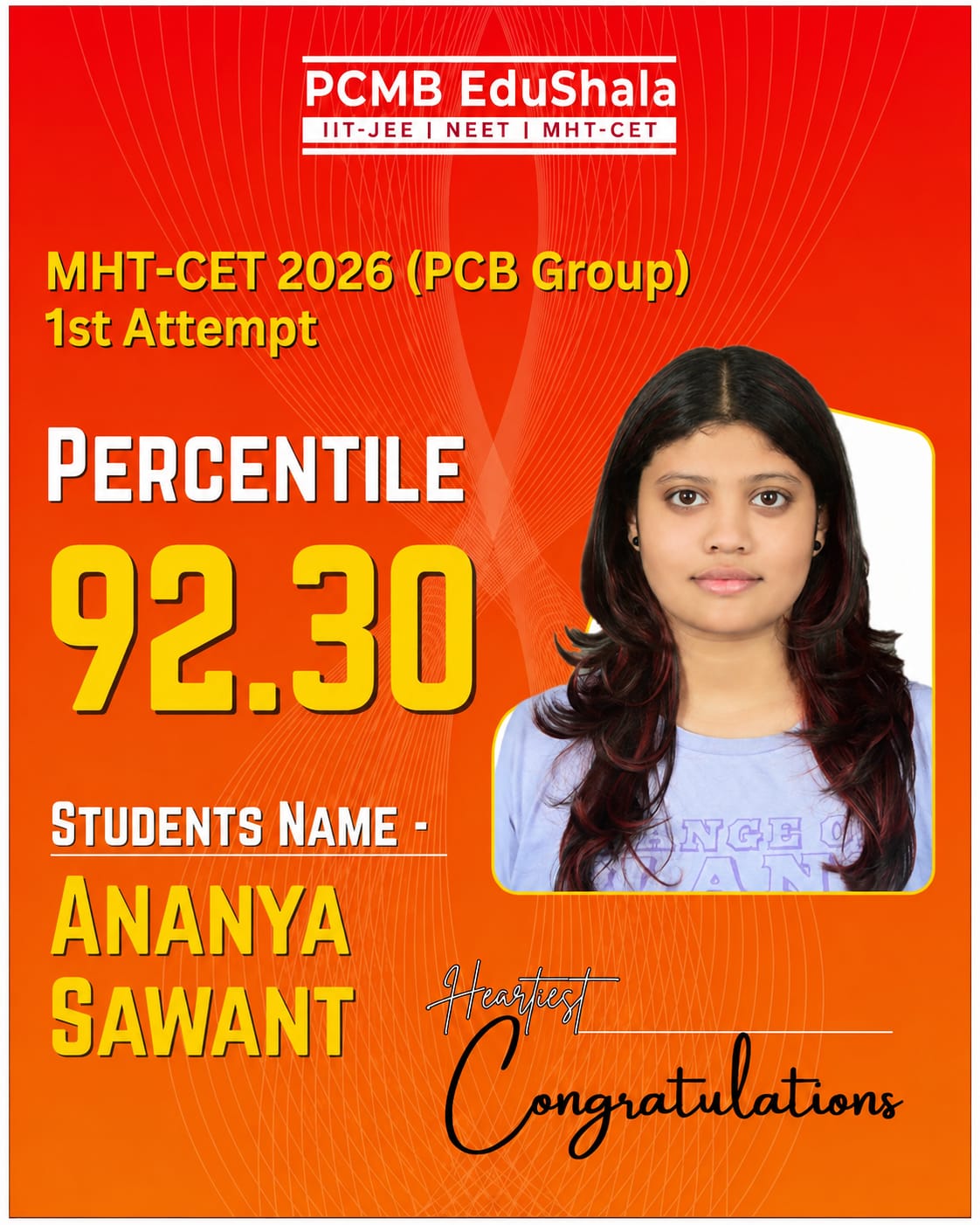 Ananya Sawant MHT CET PCM 2026