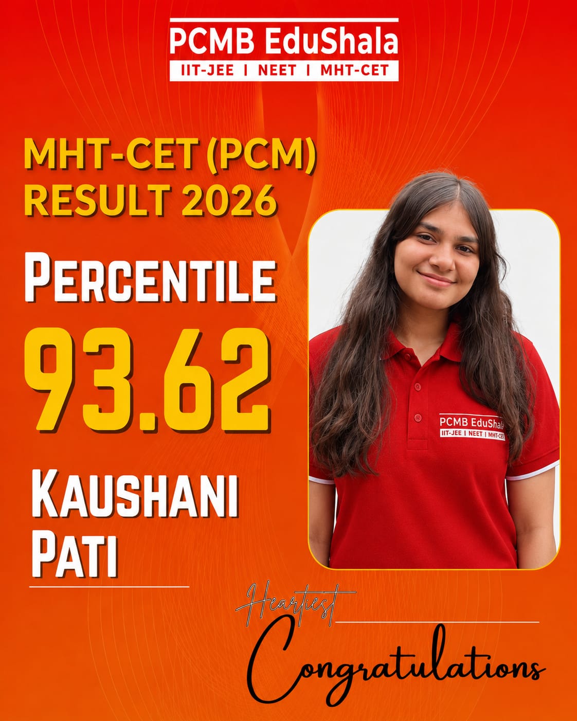 Kaushani Patil MHT CET PCB 2026