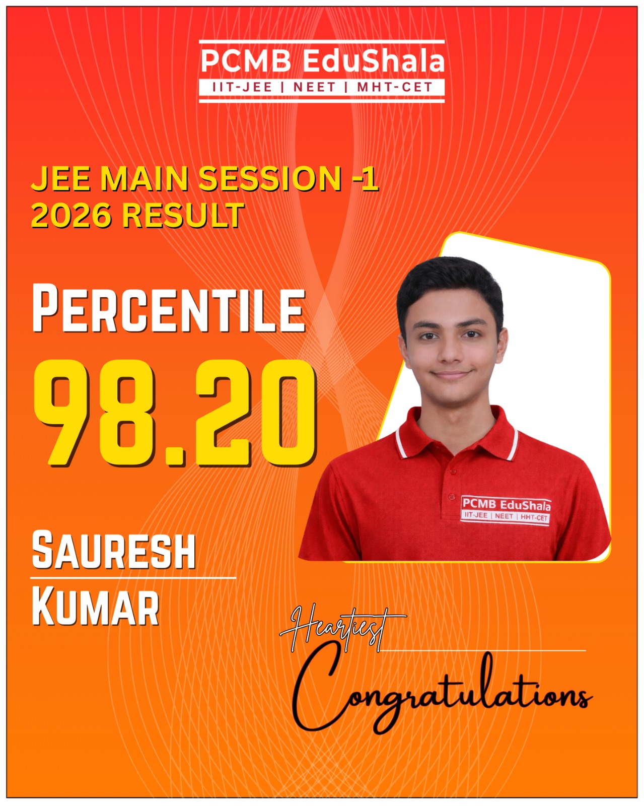 Sauresh Kumar JEE Main 2026